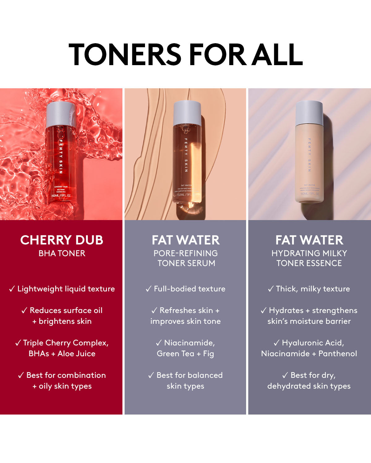 Cherry Dub Salicylic Acid Toner for Oily Skin & Pores
