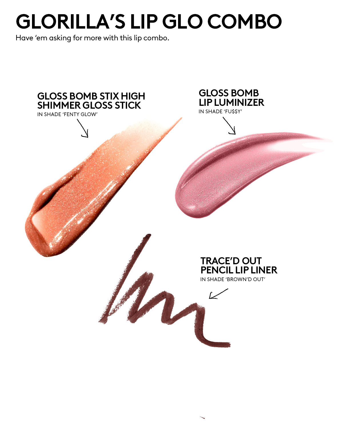 Fenty Beauty Lip Glo Combo with Lip Liner & Gloss Set