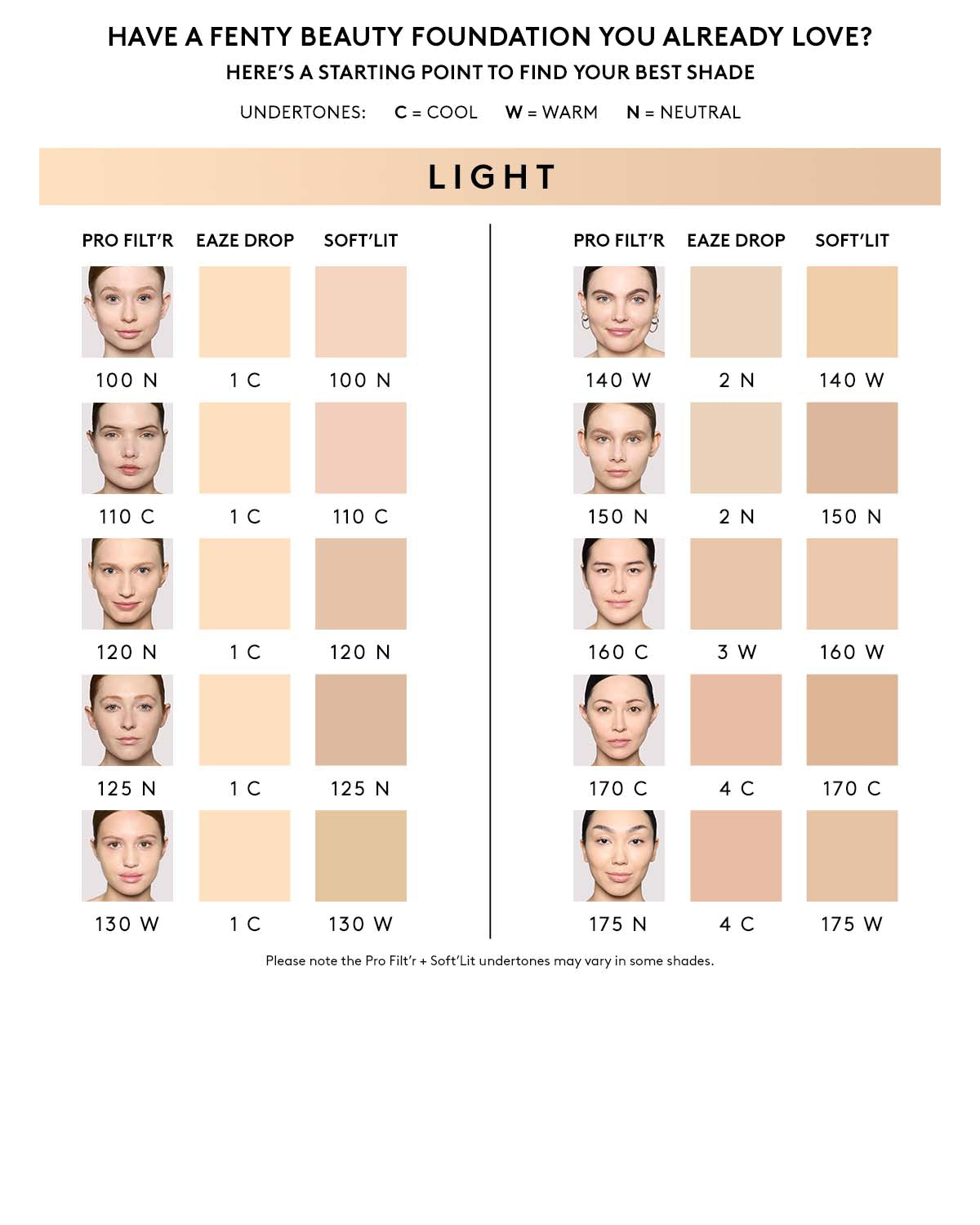 Eaze Drop Blurring Skin Tint - Lightweight Tinted Moisturizer
