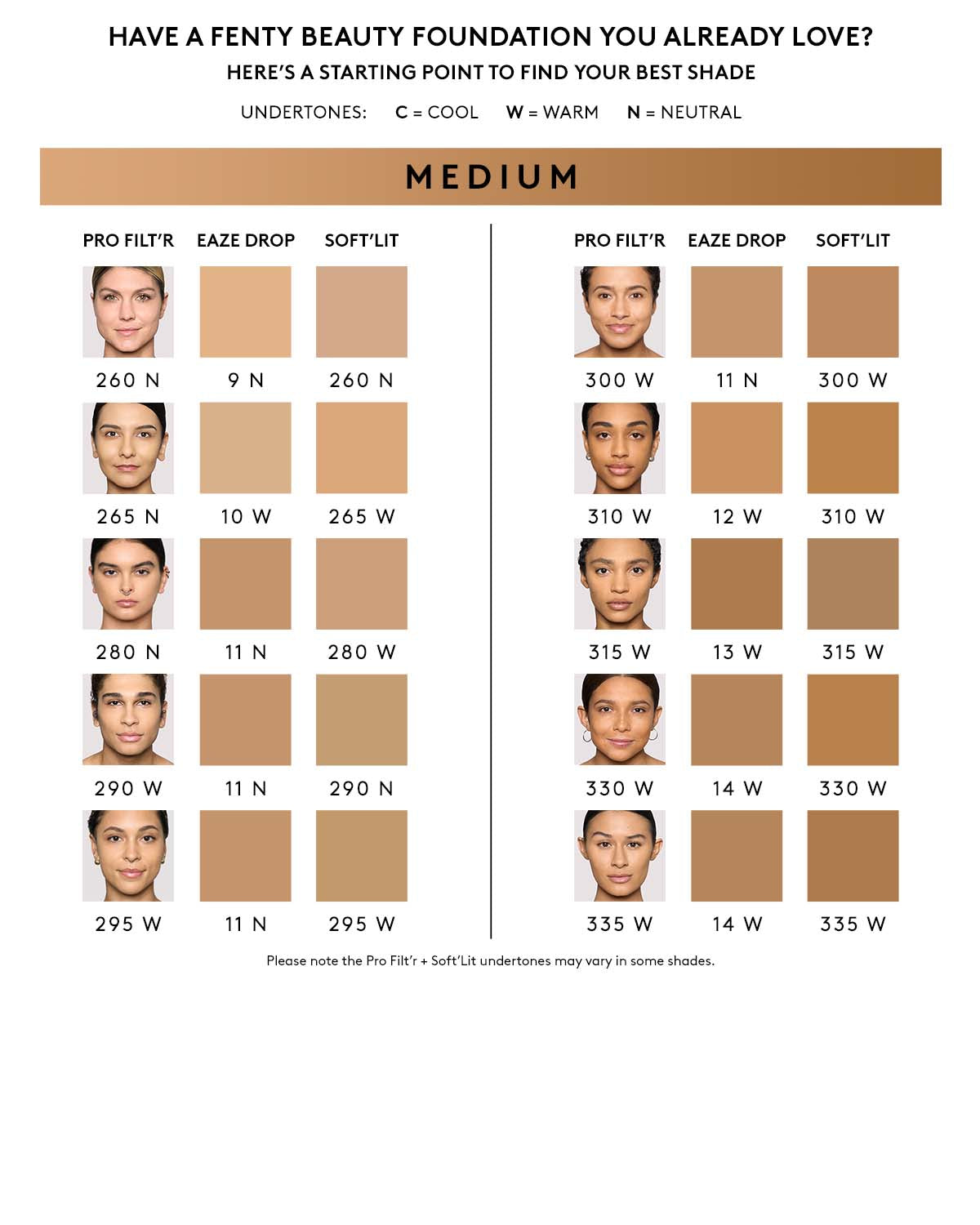 Eaze Drop Blurring Skin Tint - Lightweight Tinted Moisturizer