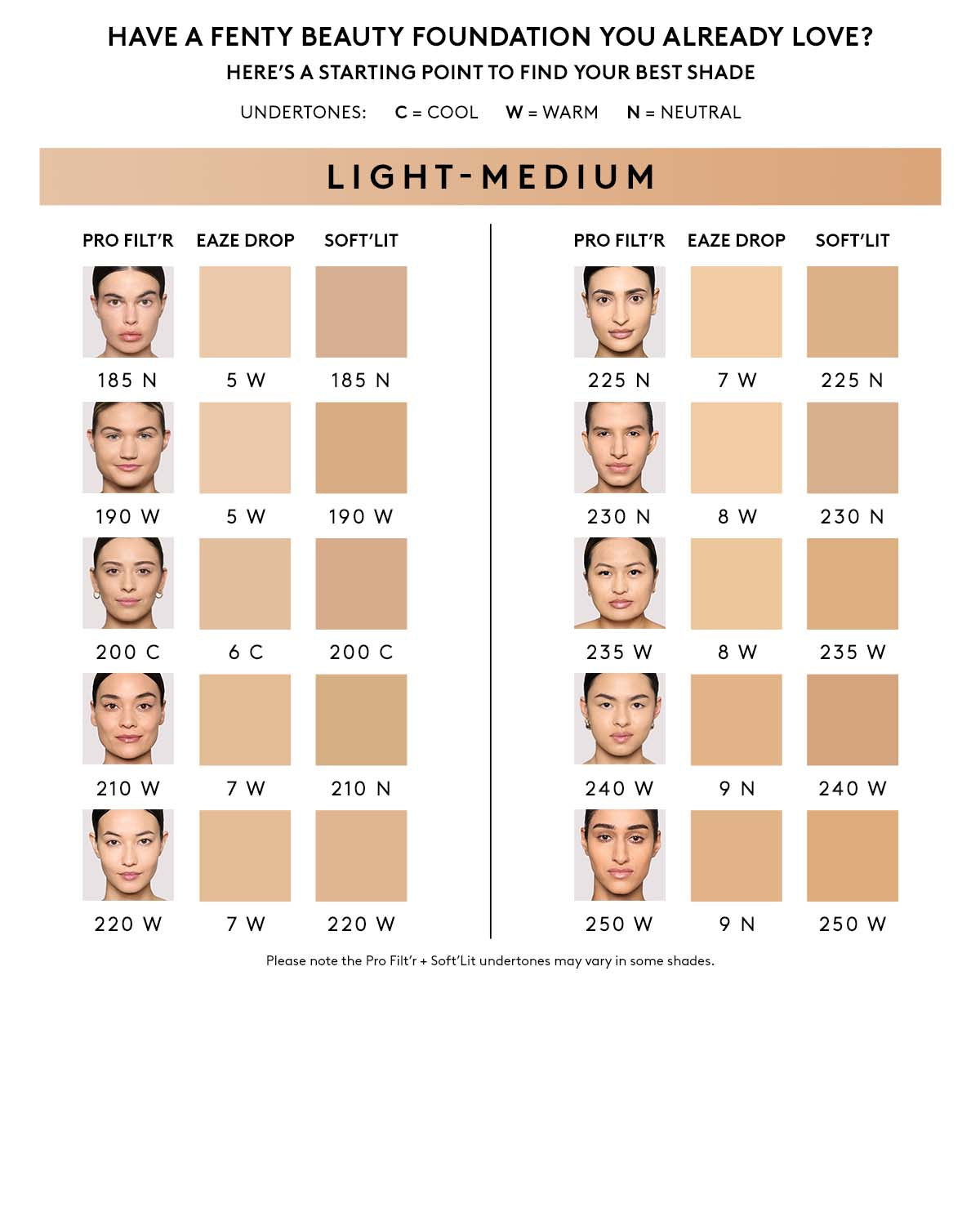 Eaze Drop Blurring Skin Tint — Lightweight Tinted Moisturizer