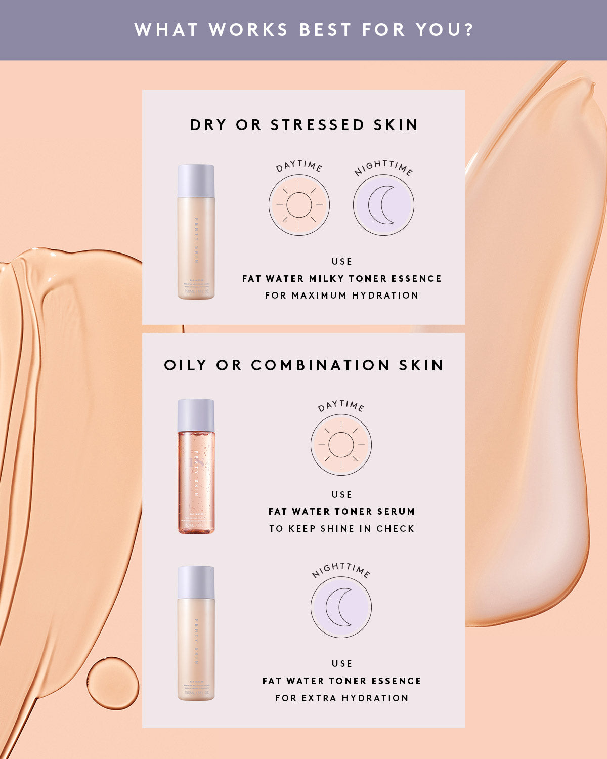 Niacinamide Pore Toner Serum with Barbados Cherry – Fat Water