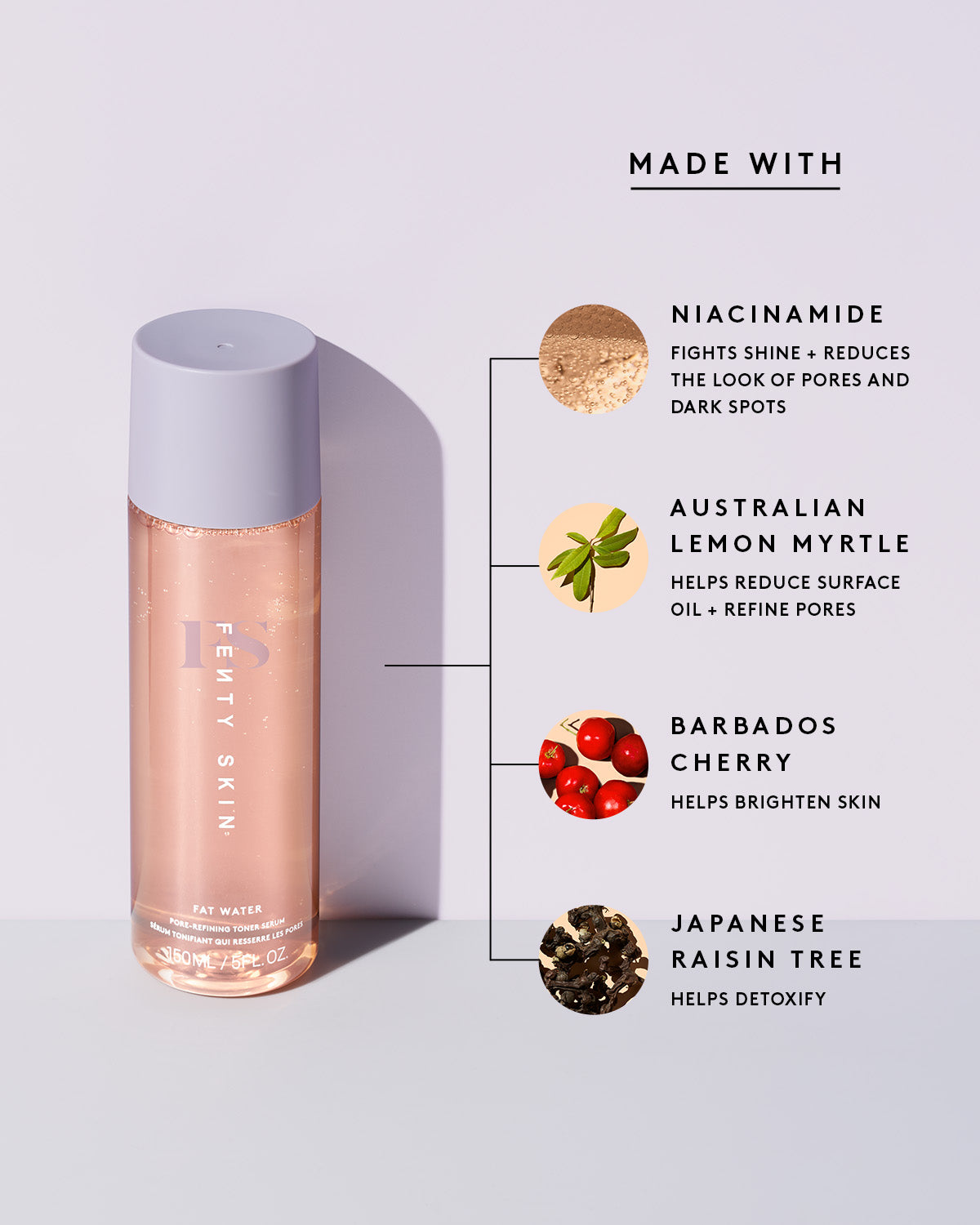 Niacinamide Pore Toner Serum with Barbados Cherry – Fat Water