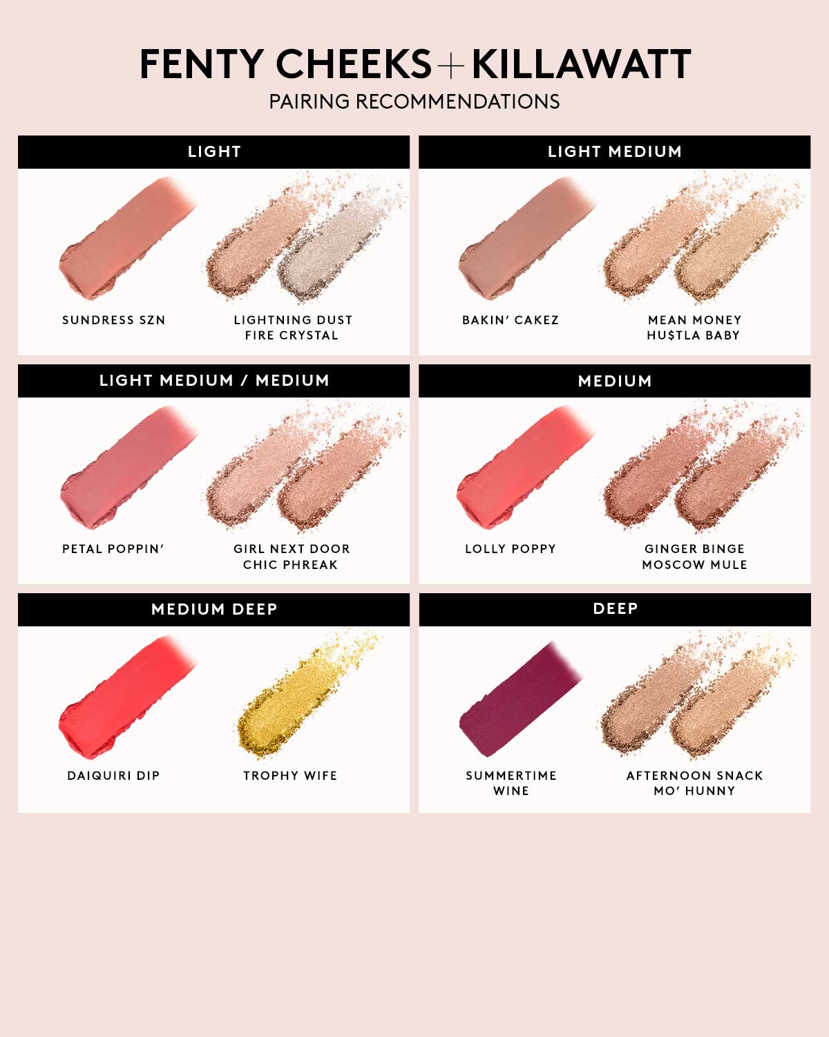 Fenty Beauty Powder Blush — Bakin’ Cakez, Matte & Waterproof