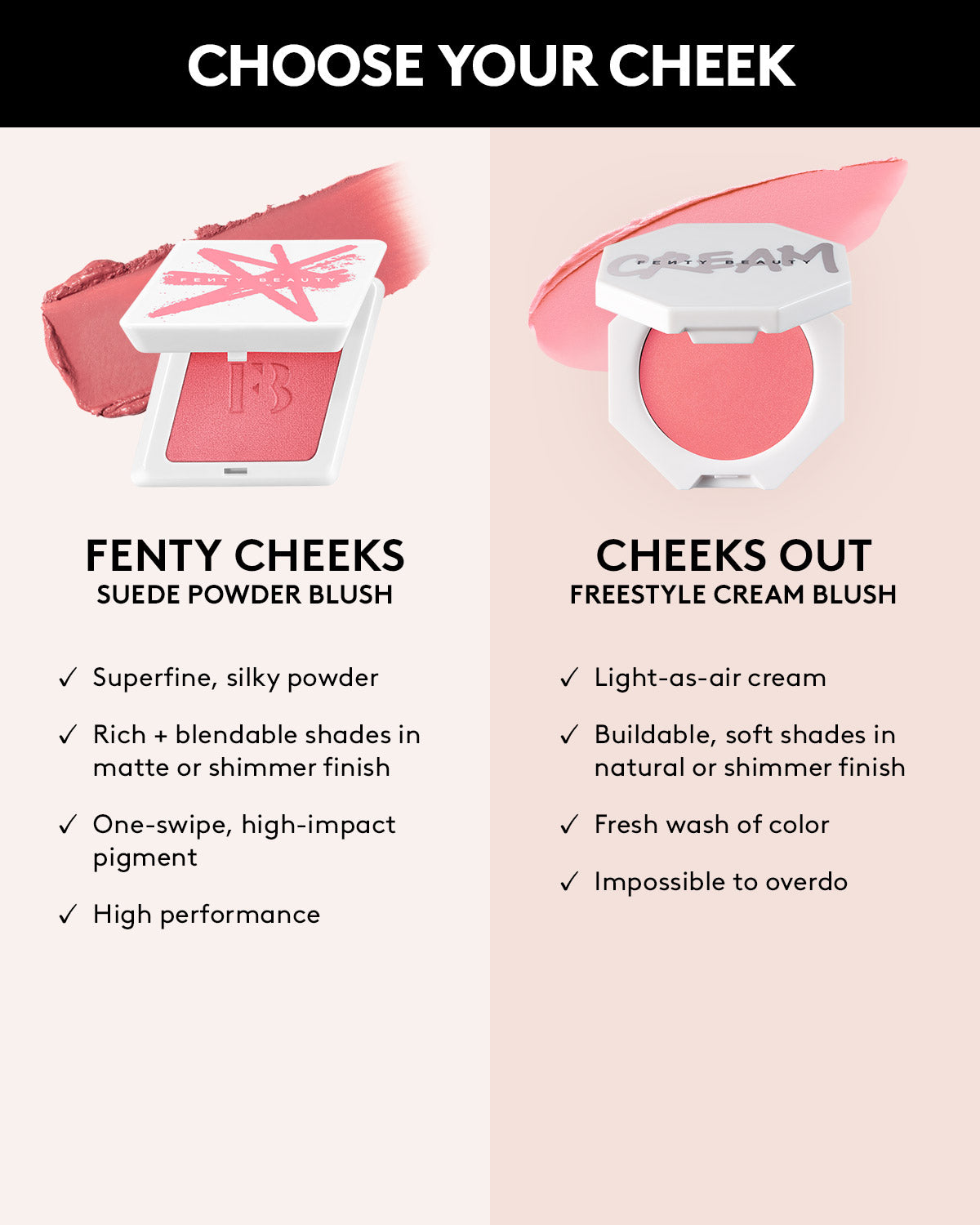 Fenty Beauty Suede Powder Blush — Brickkkk, Matte & Waterproof