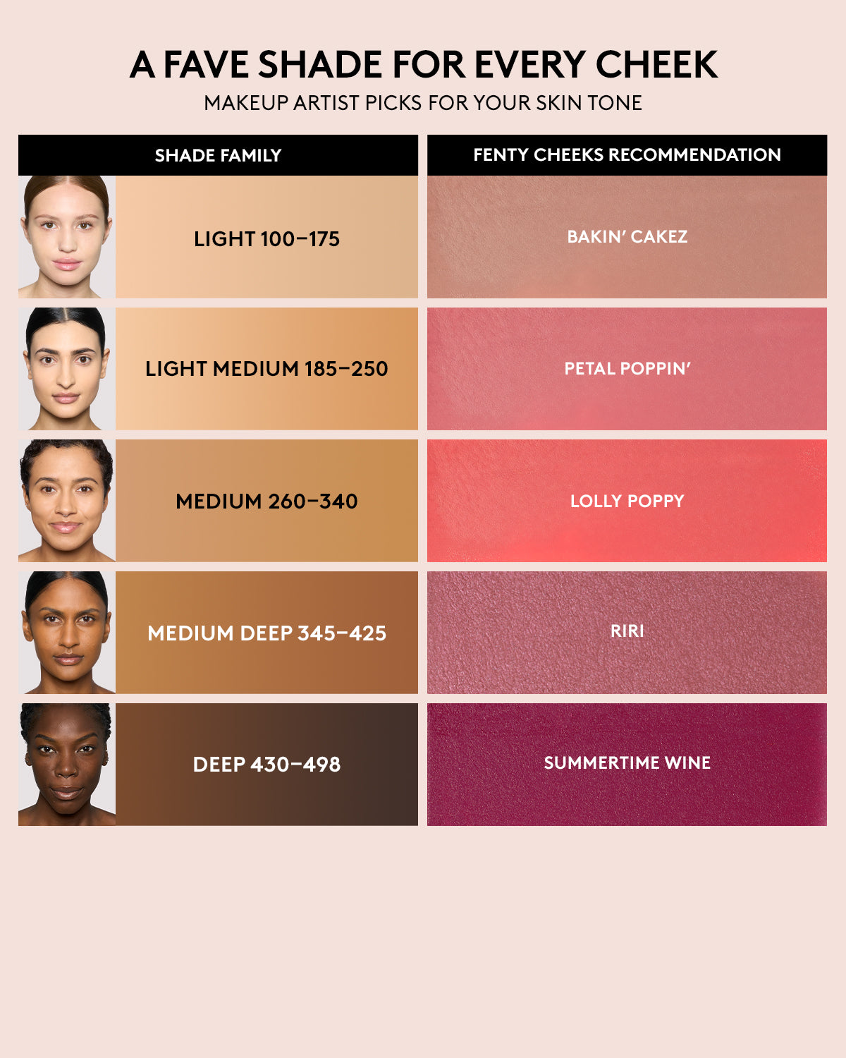Fenty Beauty Cheeks Out Freestyle Powder Blush - Matte & Shimmer Shades