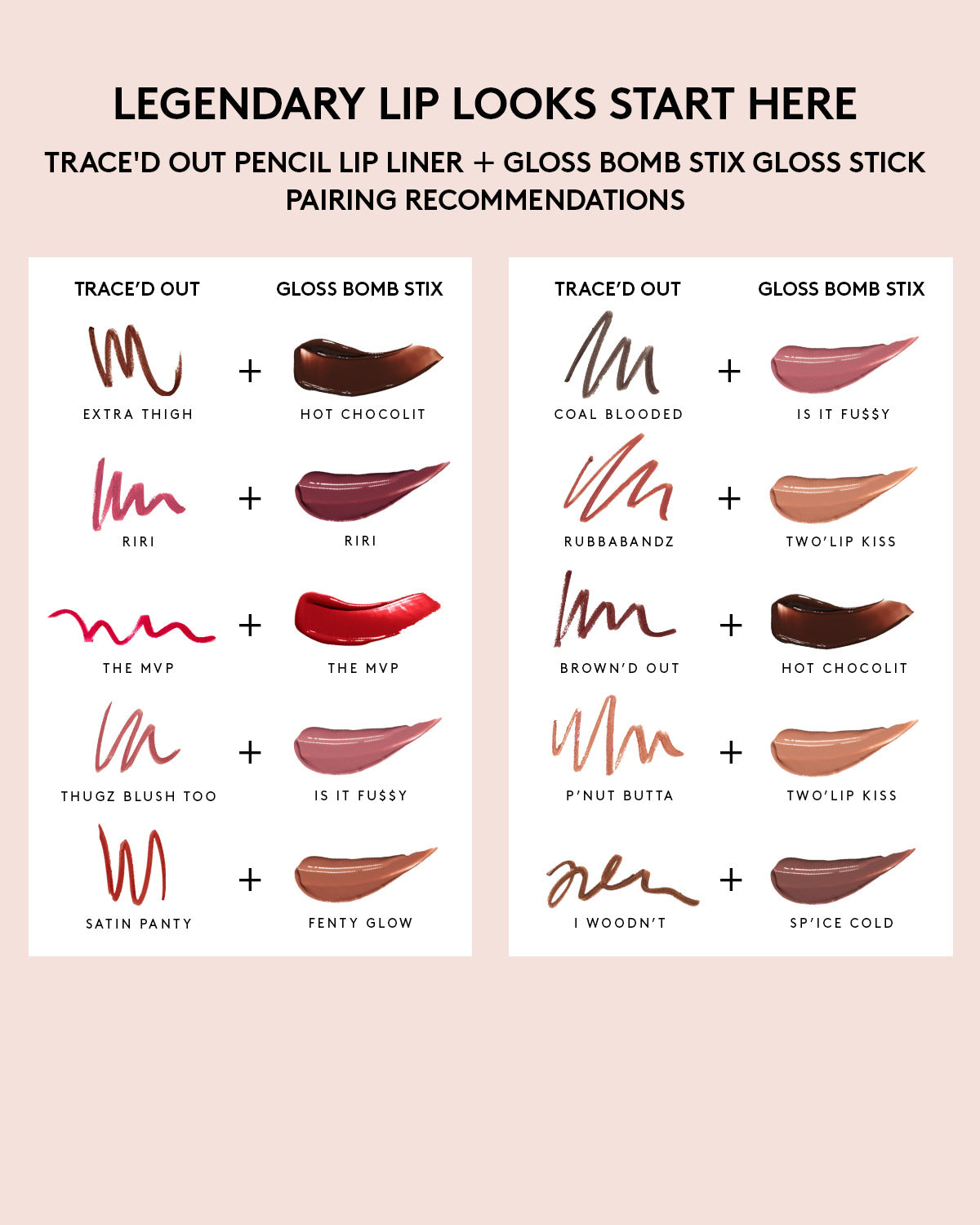 Fenty Beauty Gloss Bomb Stix Lip Gloss - Black'r Berry Shine