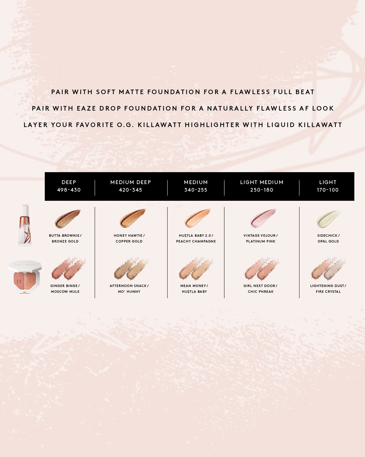 FENTY BEAUTY Liquid Killawatt Highlighter — Vintage Velour