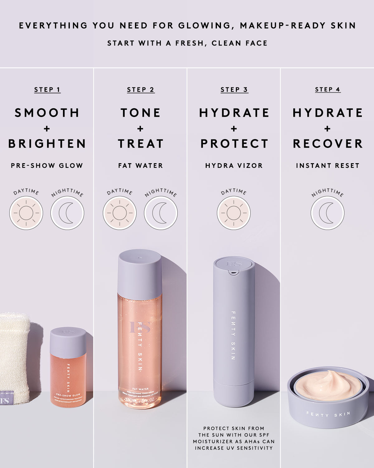Pre-Show Glow 10% AHA Exfoliating Treatment Refill for Radiant Skin