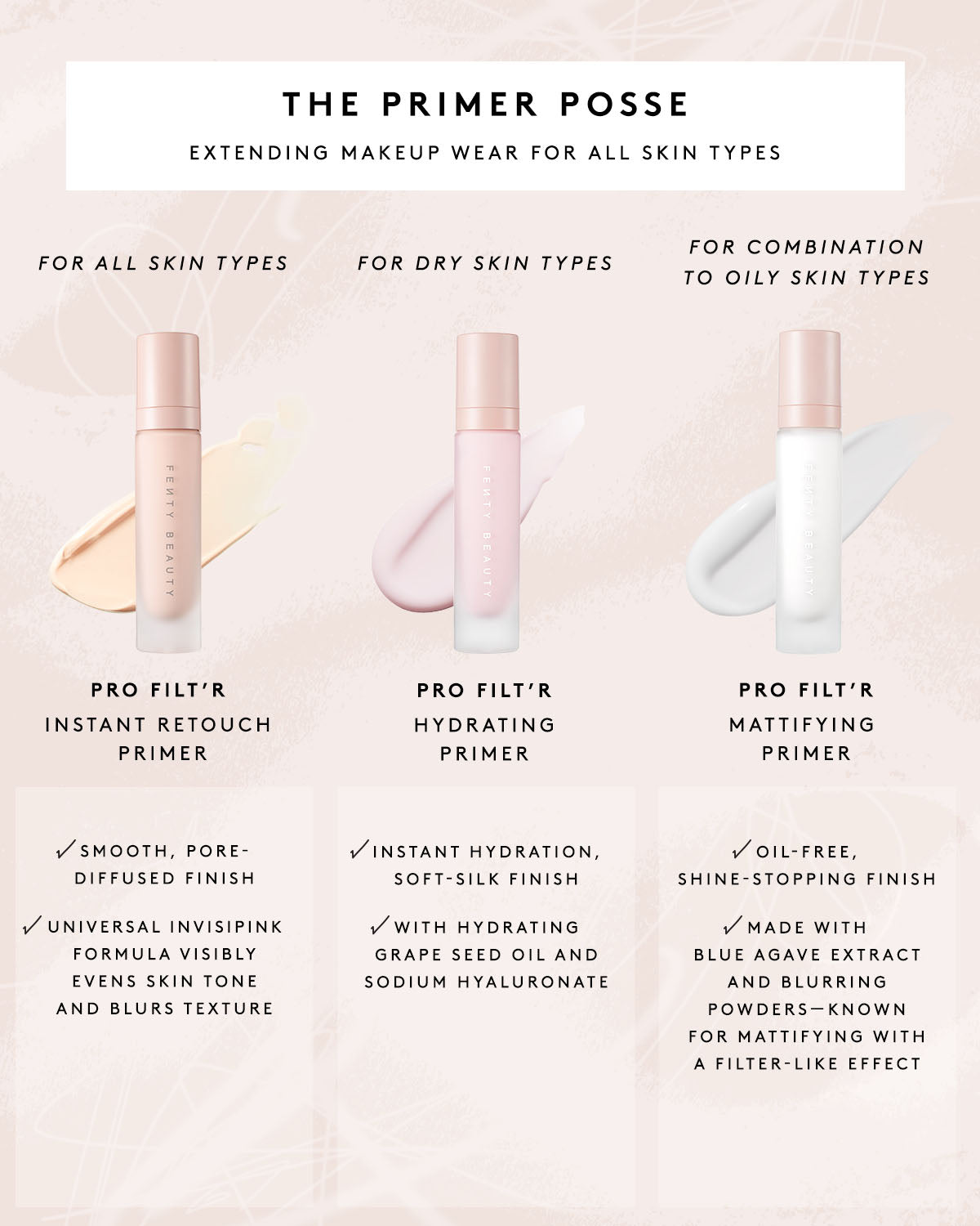 Fenty Beauty Pro Filt'r Mattifying Primer for Oily Skin