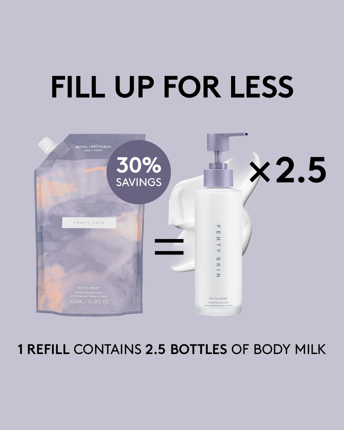 Butta Drop Hydrating Body Milk - Lightweight Fast-Absorbing Lotion