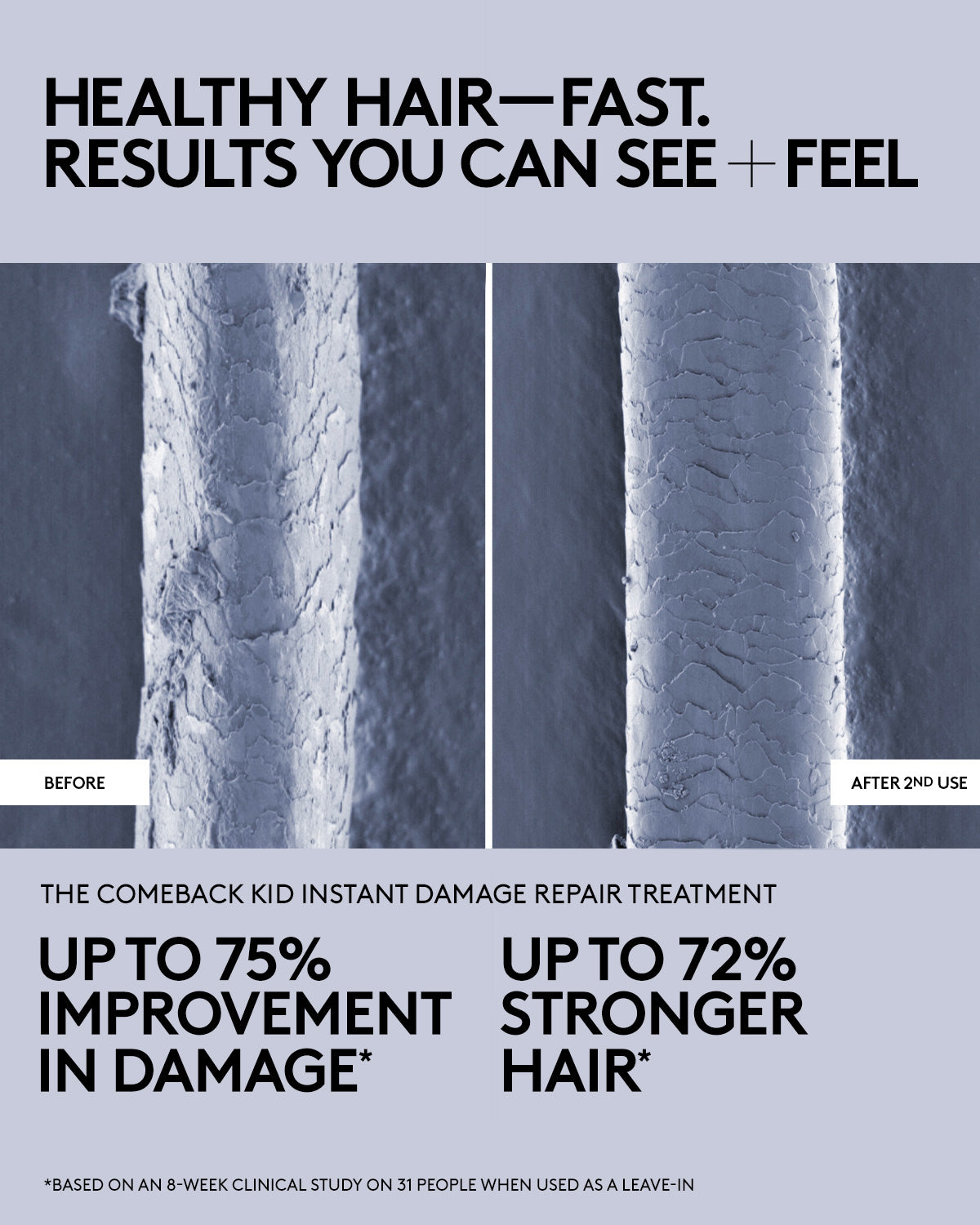 Instant Damage Repair Hair Treatment - The Comeback Kid Bond Builder