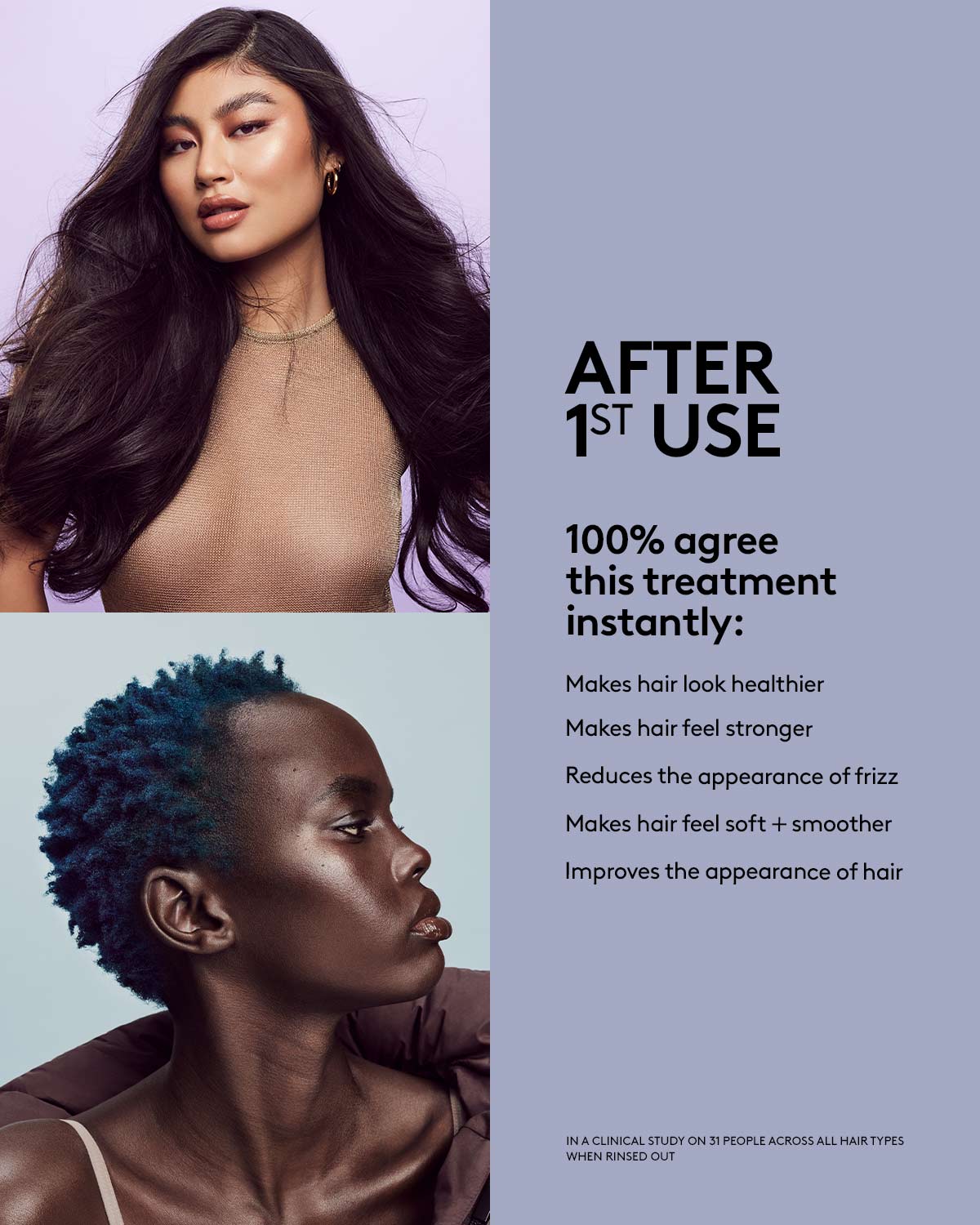 Instant Damage Repair Hair Treatment - The Comeback Kid Bond Builder