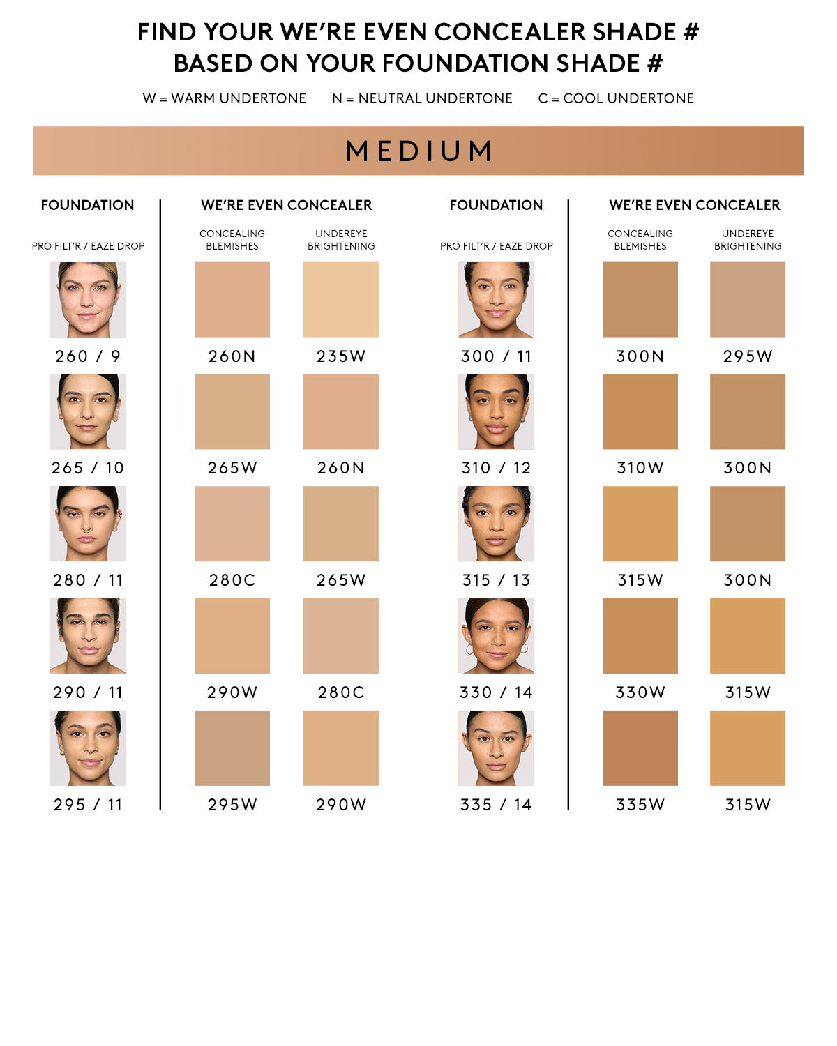We're Even Hydrating Longwear Concealer for Dark Circles – 260N